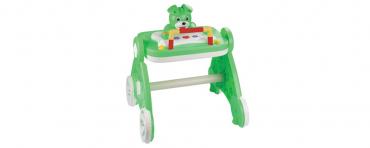 Things to Consider While Selecting a Baby Walker